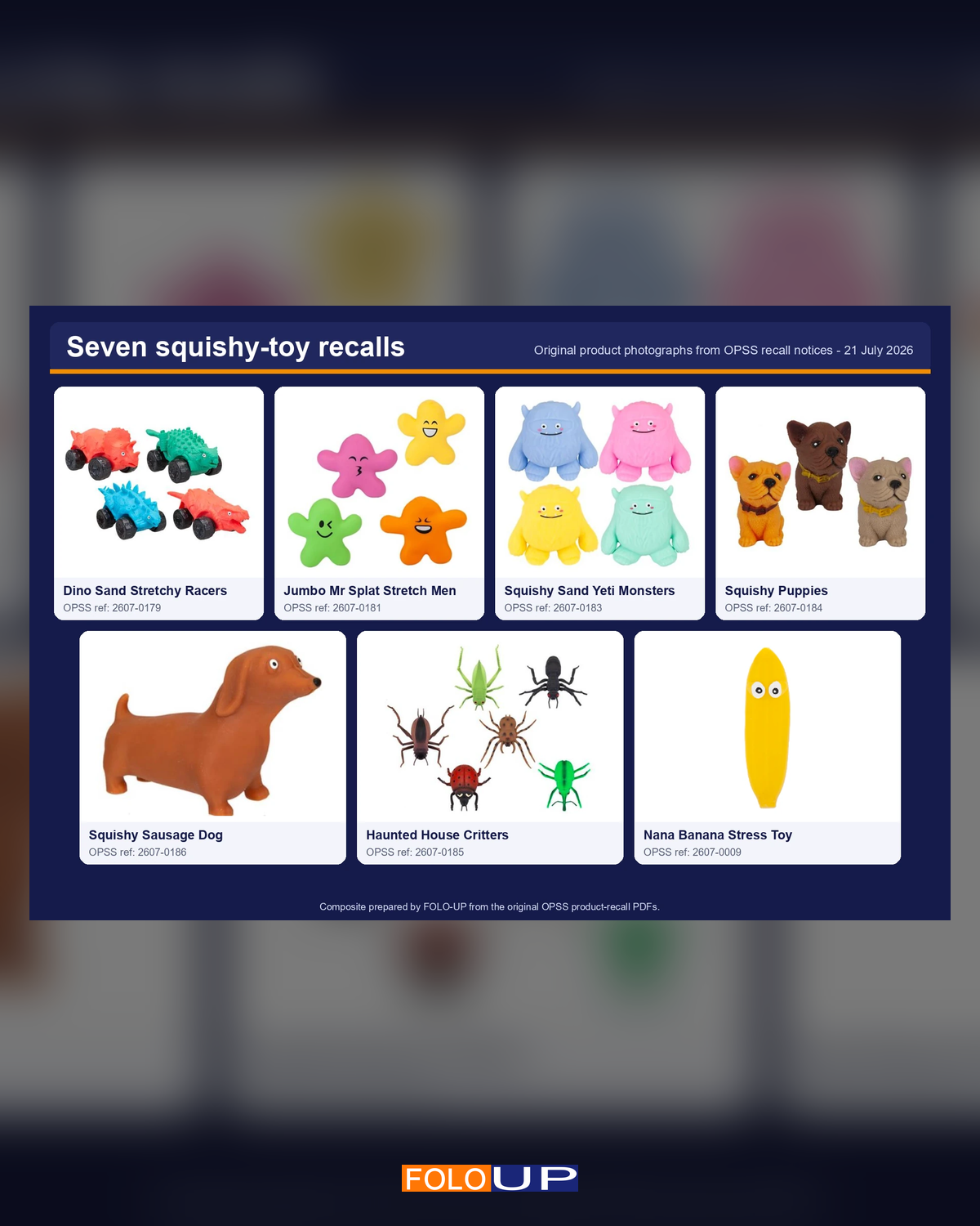 Composite of the seven recalled sensory toys using original OPSS product photographs